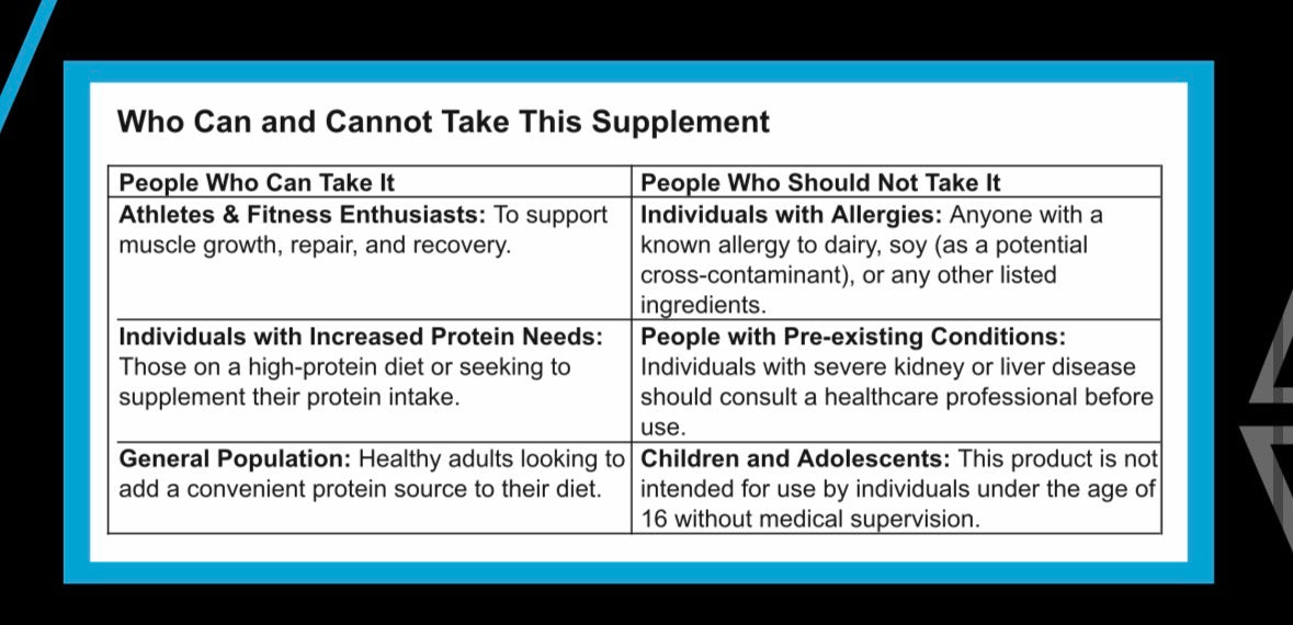 Procore Nutrition Isolate Whey Protein 1kg